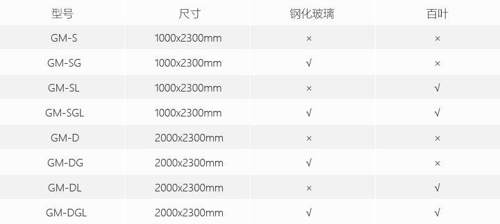 钢质门.png